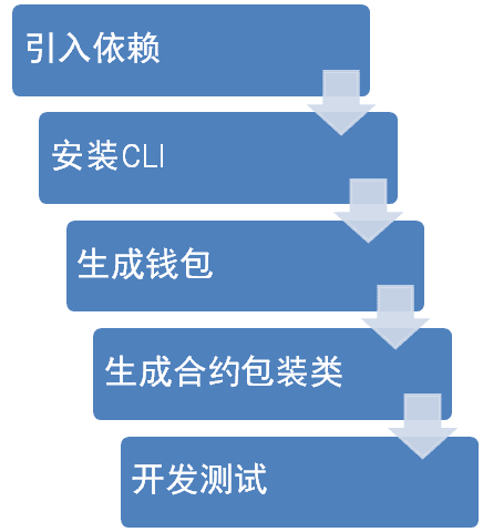 图片.png