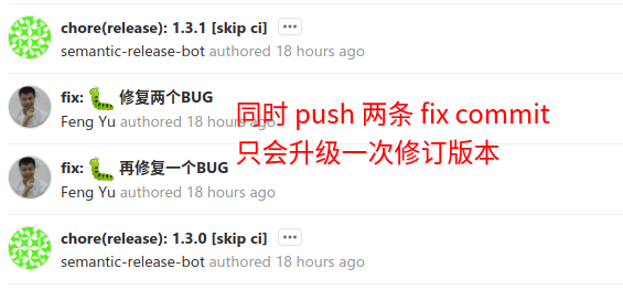 多条fix提交