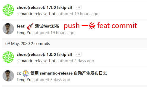 只有一个feat提交