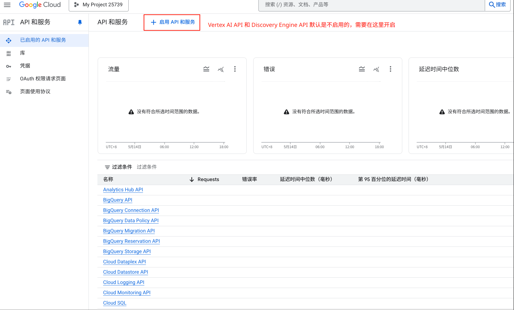 打开 API 列表